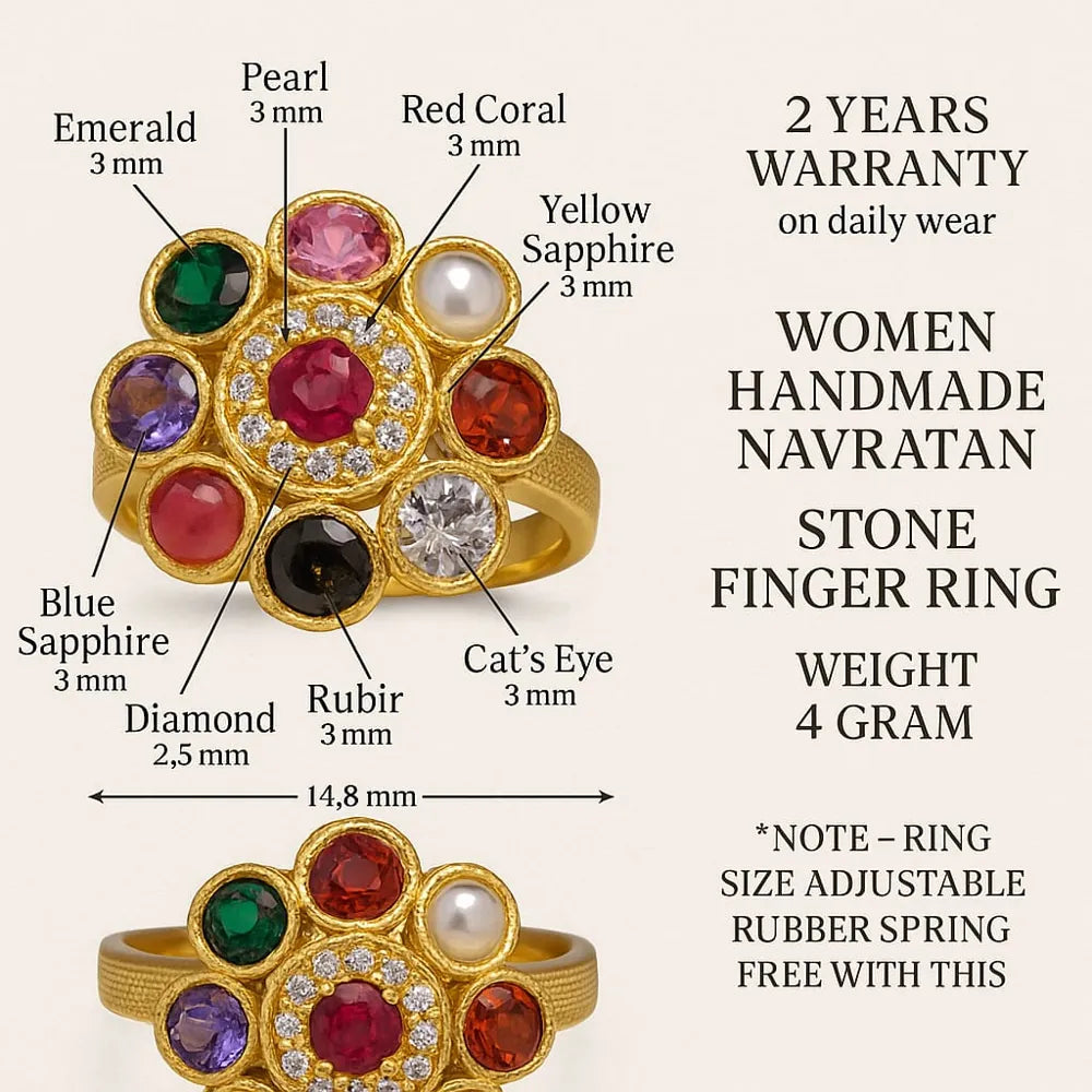 Premium Handmade Navratna Onegram Adjustable Ring – 2 Year Warranty